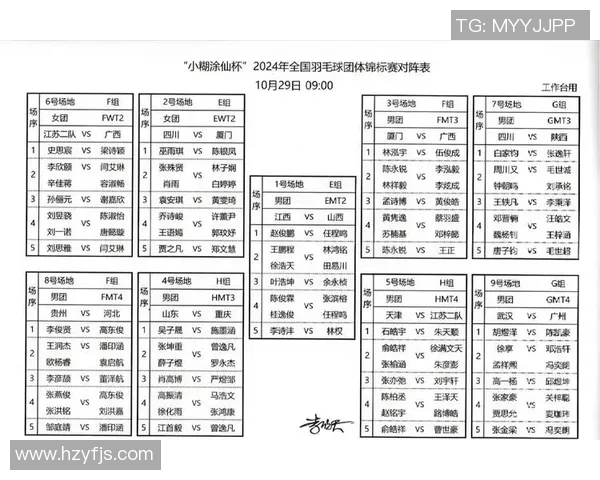 羽毛球速度排行榜新鲜出炉成都羽毛球队荣获第五名佳绩 羽毛球速度排行榜新鲜出炉成都羽毛球队荣获第五名佳绩