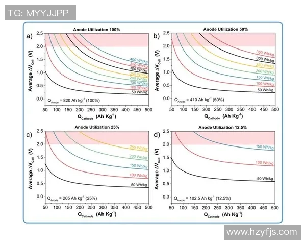 西安网球队与重庆网球队赛后技术分析与战术对比探讨 西安网球队与重庆网球队赛后技术分析与战术对比探讨
