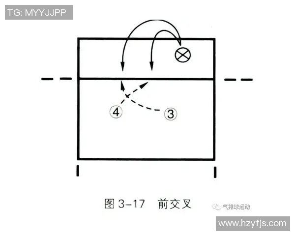 西安篮球队快攻战术分析与得失反思探讨
